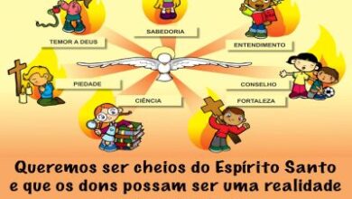 Dons do Espírito Santo e Carisma